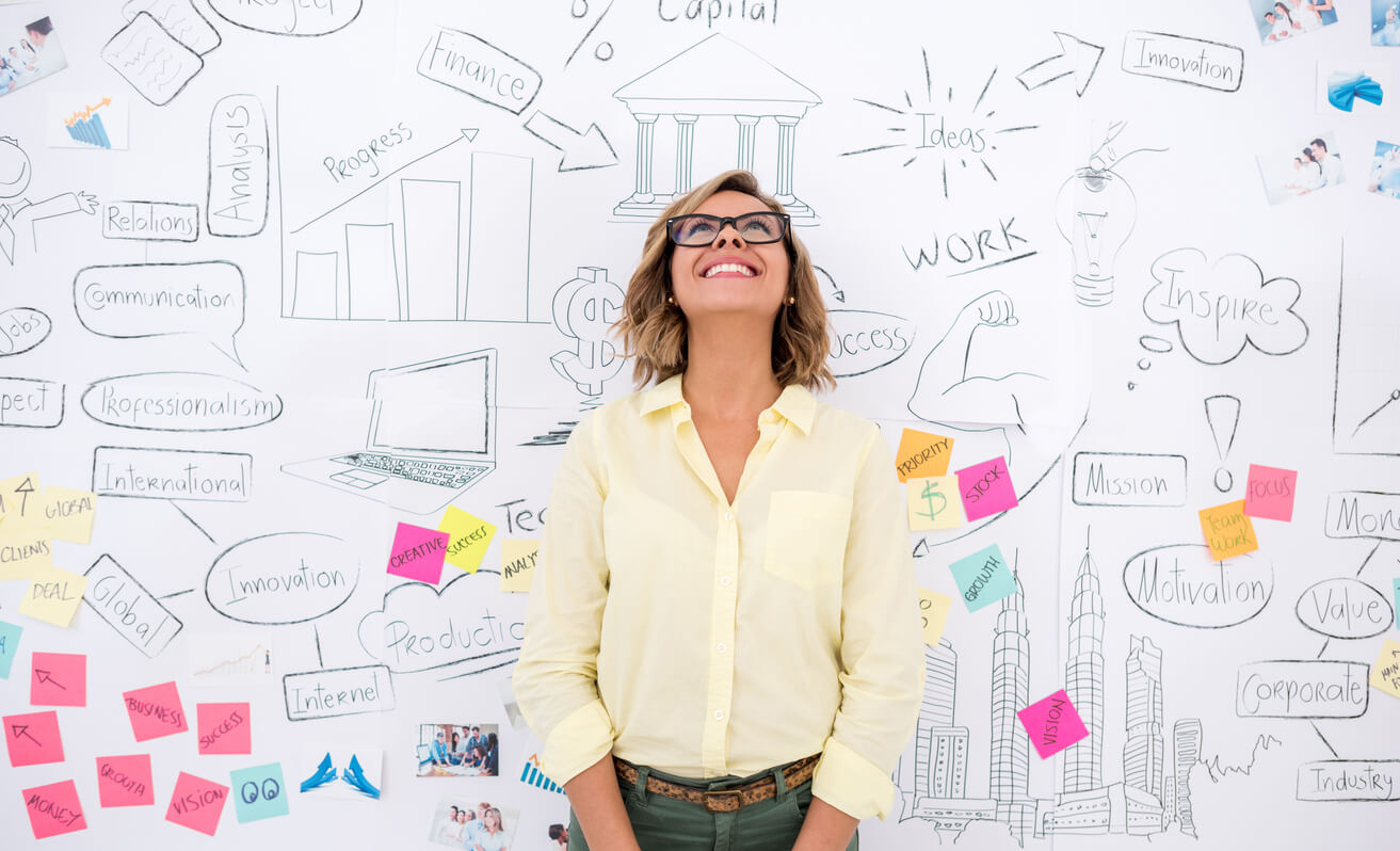 Femme souriante portant des lunettes et une chemise jaune clair, debout devant un tableau blanc rempli de dessins et de schémas représentant des concepts liés aux affaires et à l'innovation. Des mots comme 'Inspire', 'Innovation', 'Mission' et 'Communication' sont inscrits sur le tableau, ainsi que plusieurs post-it colorés.